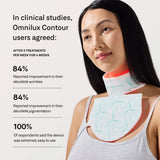 Omnilux Neck & Décolleté Contour LED Mask