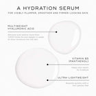 Medik8 Hydr8 B5 Serum