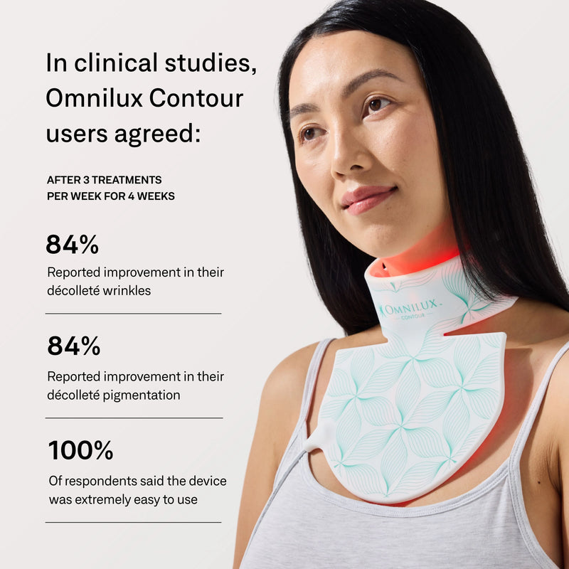 Omnilux Neck & Décolleté Contour LED Mask