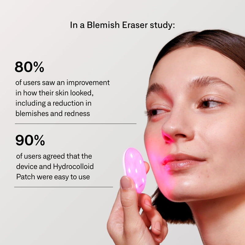 Omnilux Blemish Eraser Mini LED