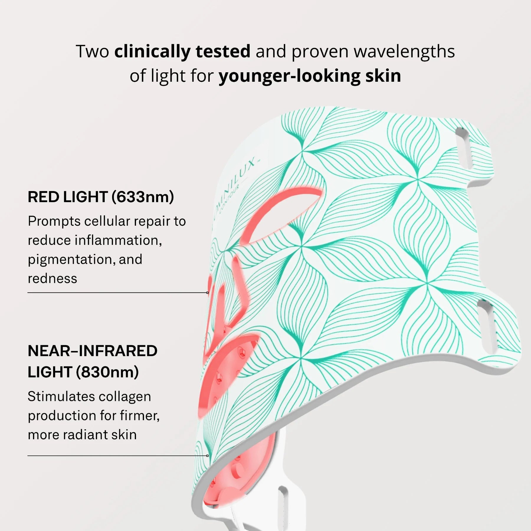 Omnilux Face Contour LED Mask